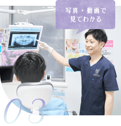 03 写真・動画で見て分かる